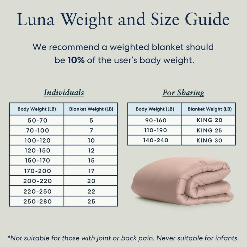 Cooling Weighted Blankets for Adults - 100% Lyocell Rayon Soft Blanket Back to School Dorm Room Essentials - Travel Relaxation Gifts - [15Lb Queen 60" X 80"] [Blush] - Imported