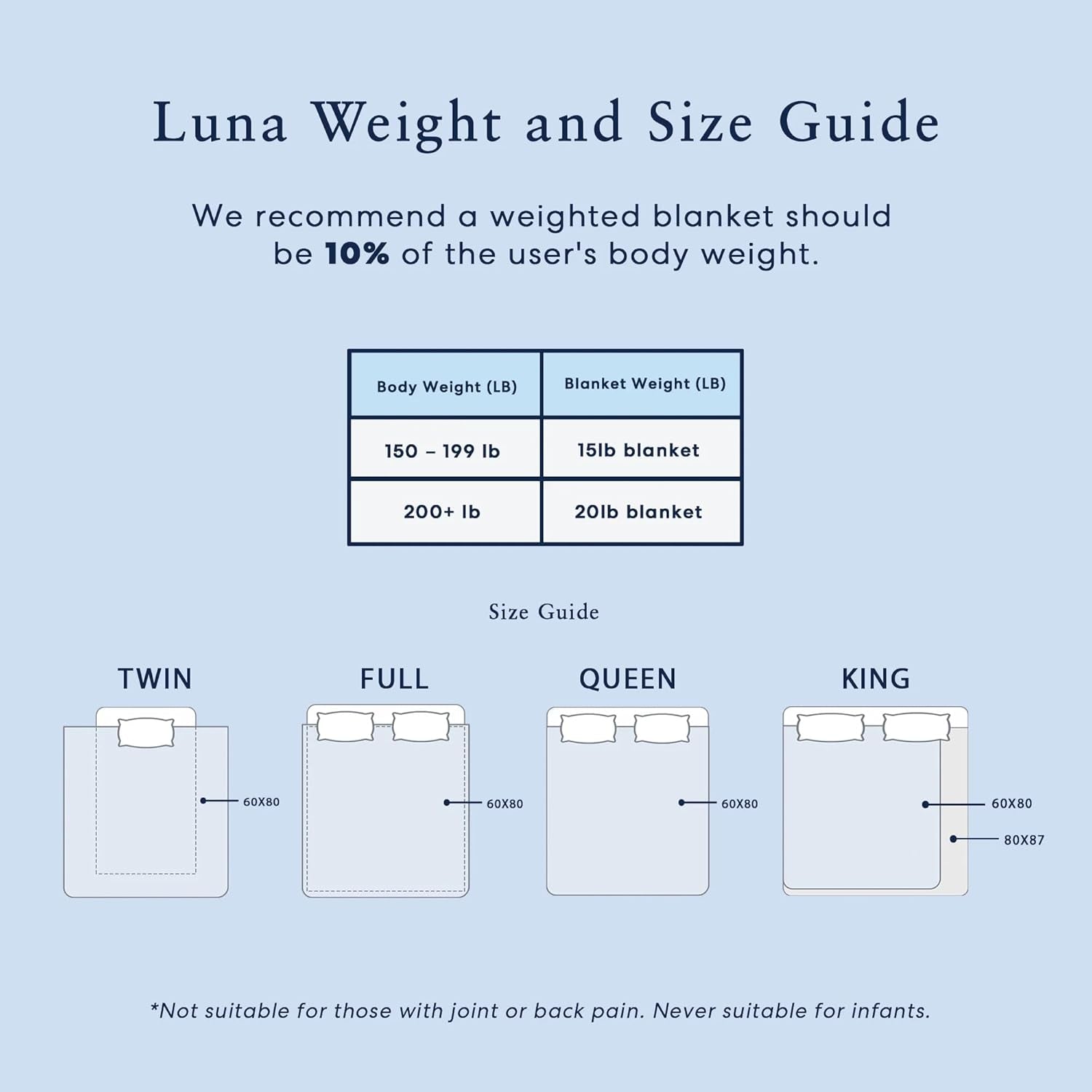 Cooling Weighted Blankets for Adults - 100% Lyocell Rayon Soft Blanket Back to School Dorm Room Essentials - Travel Relaxation Gifts - [15Lb Queen 60" X 80"] [Blush] - Imported